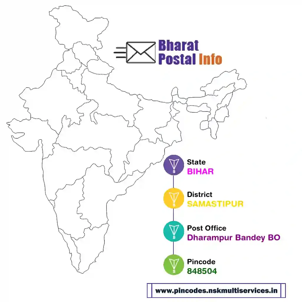 bihar-samastipur-dharampur bandey bo-848504